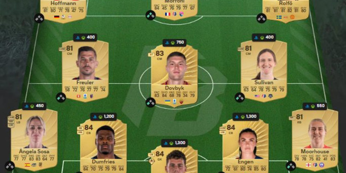 Bryan Mbeumo – Profil et atouts de l’attaquant polyvalent